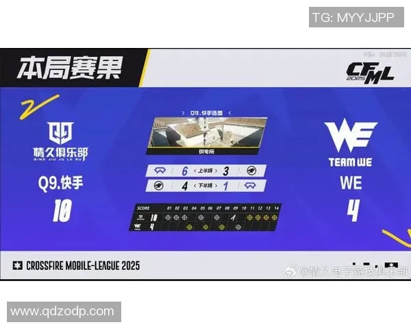 欧冠卡拉巴与库克斯上轮比赛精彩回顾与战况分析